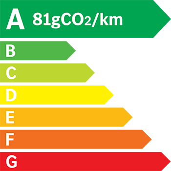 Etiquette Energie 81g