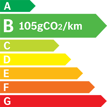 Etiquette energétique