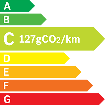 Etiquette energétique